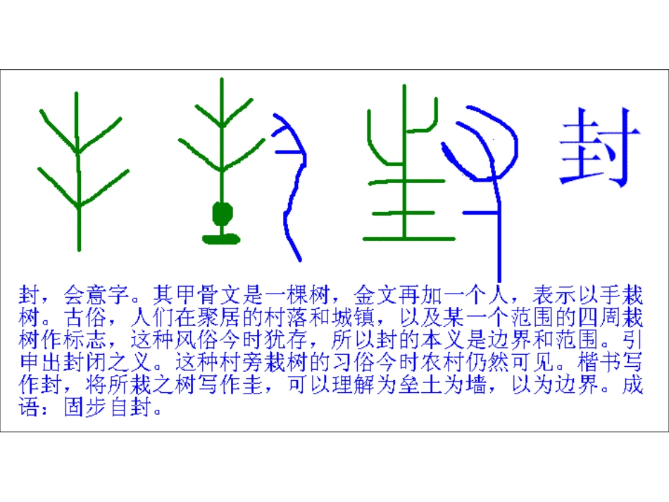字理相册-副本_第2页