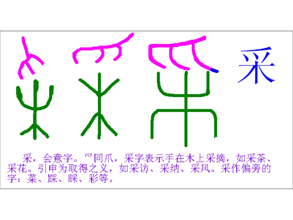 字理相册-副本_第3页