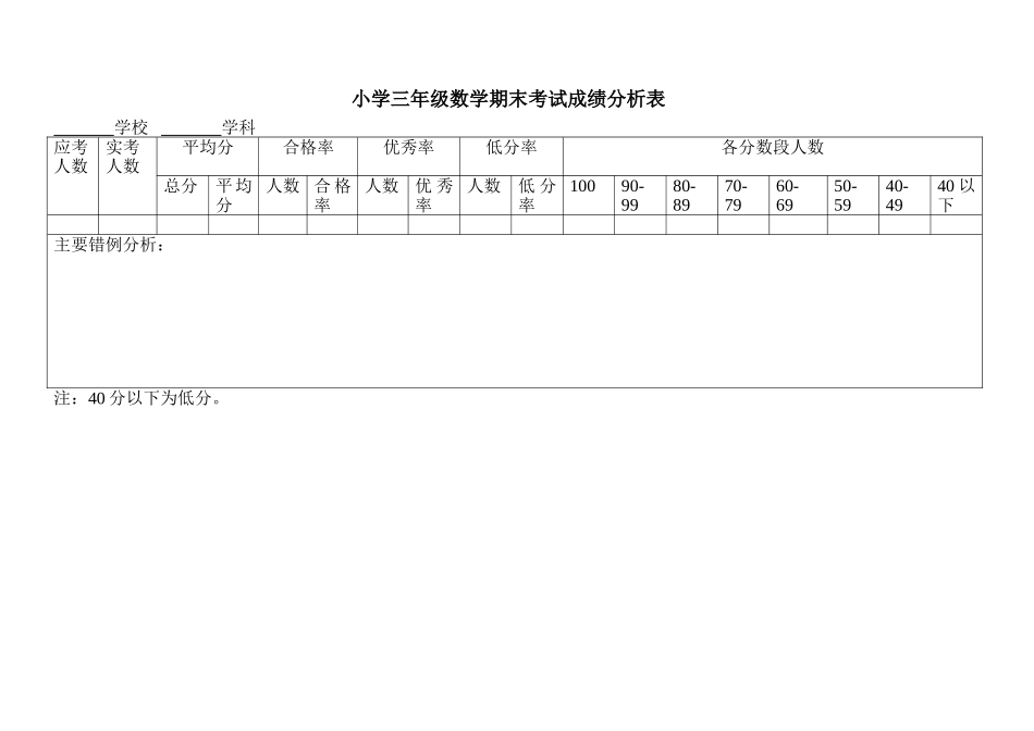 小学三年级数学期末考试成绩分析表_第1页