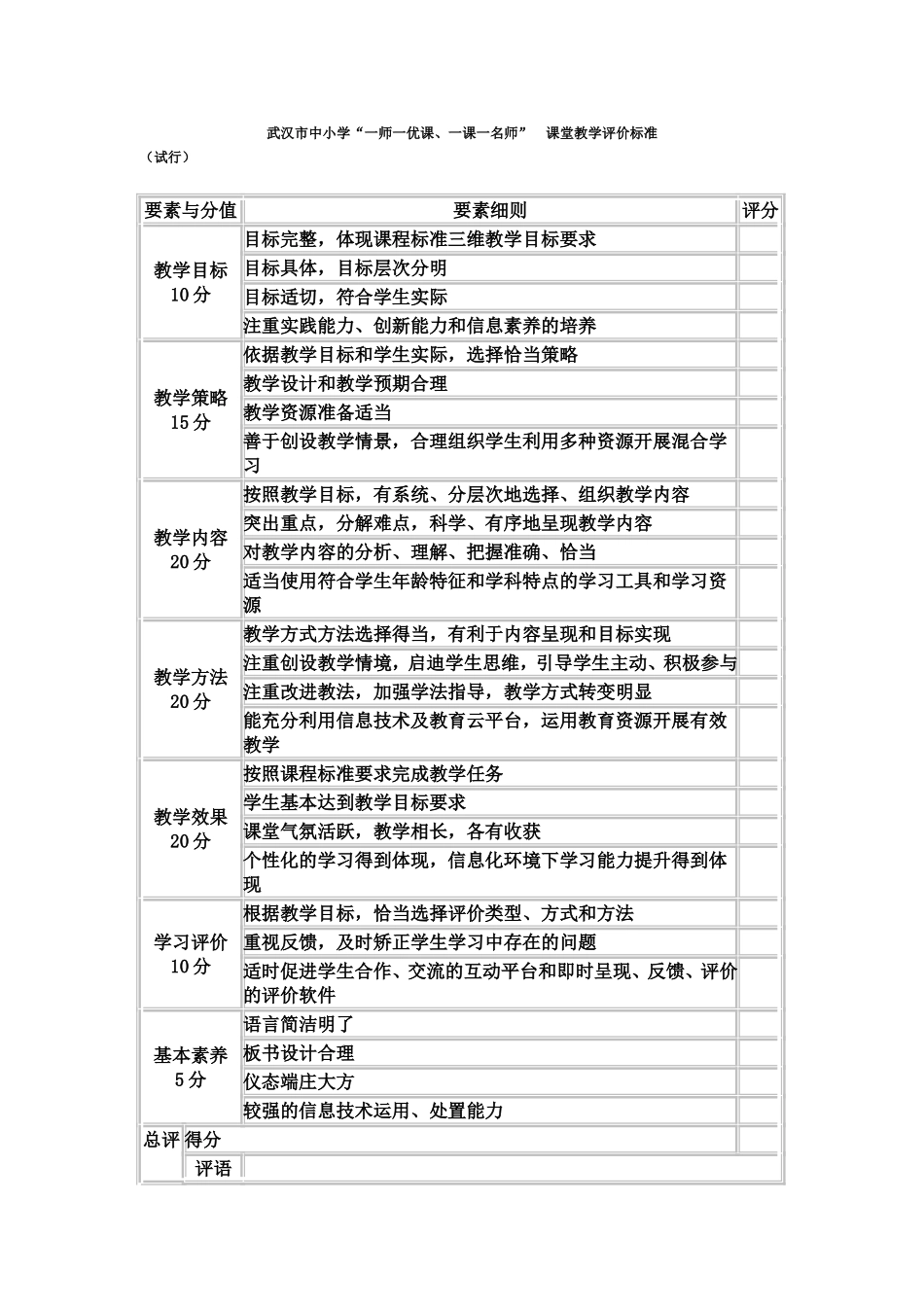 武汉市中小学“一师一优课、一课一名师”课堂教学评价标准_第1页
