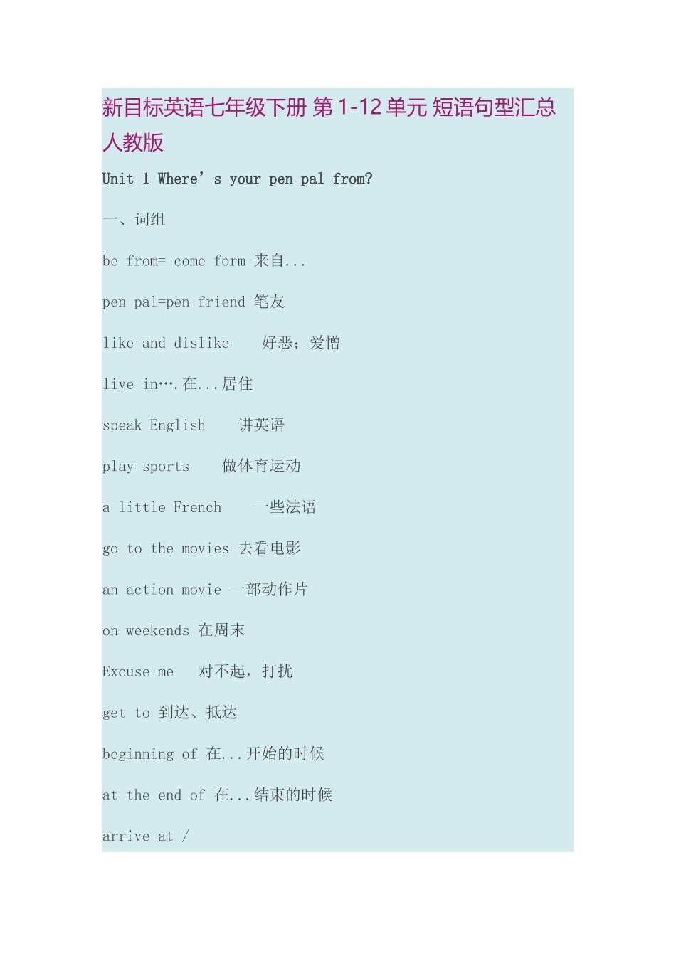 七年级英语下册重点短语和句型_第1页