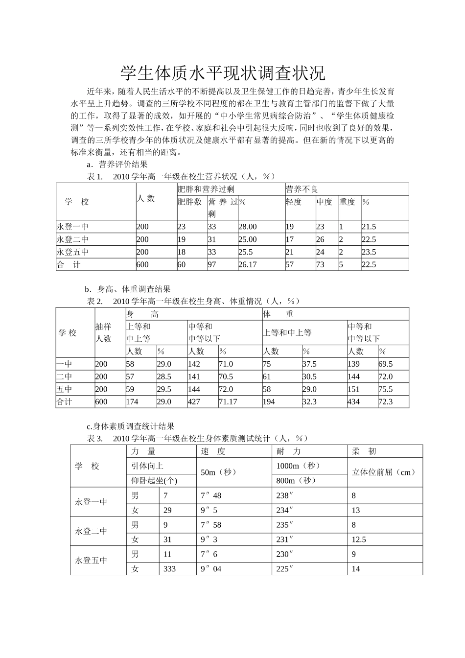 学生体质水平现状调查状况_第1页