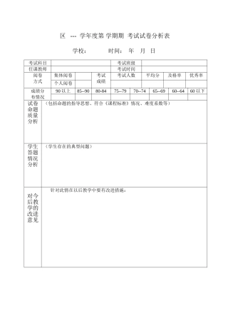 试卷分析与成绩分析