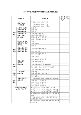 问卷调查表 (2)