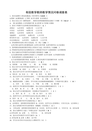 马鞍山有效教学教师教学情况问卷调查表
