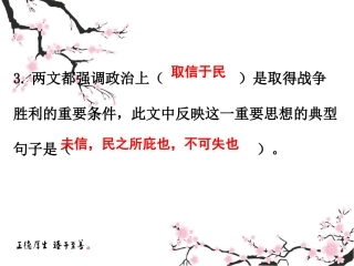 邹忌讽齐王纳谏 (6)