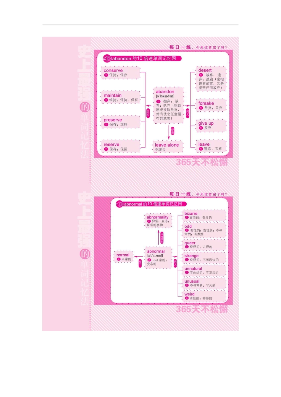词汇发散记忆_史上最强的英语单词记忆法(1--100张)_第2页