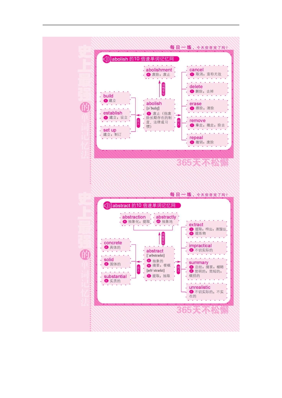 词汇发散记忆_史上最强的英语单词记忆法(1--100张)_第3页