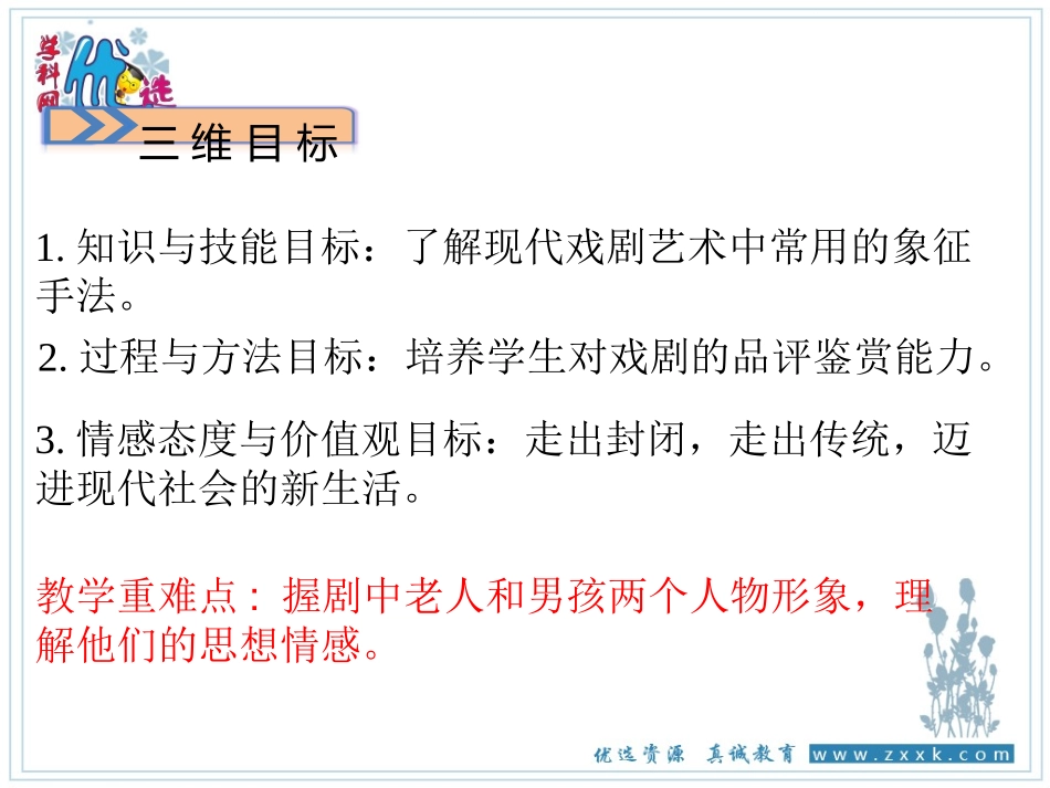《枣儿》PPT_第3页