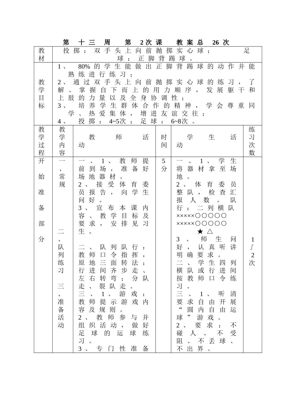双手头上向前抛掷实心球2_第1页