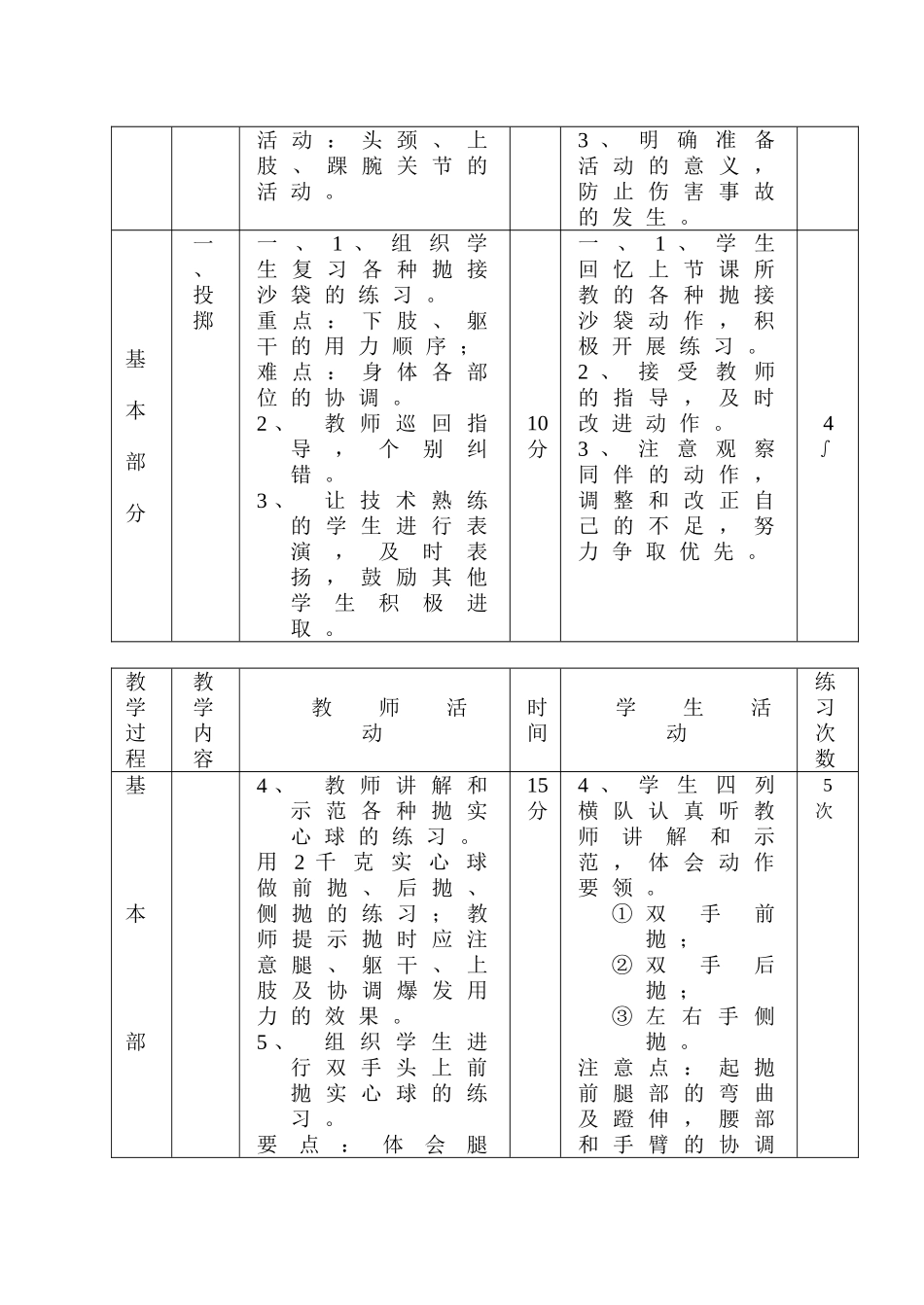双手头上向前抛掷实心球2_第2页