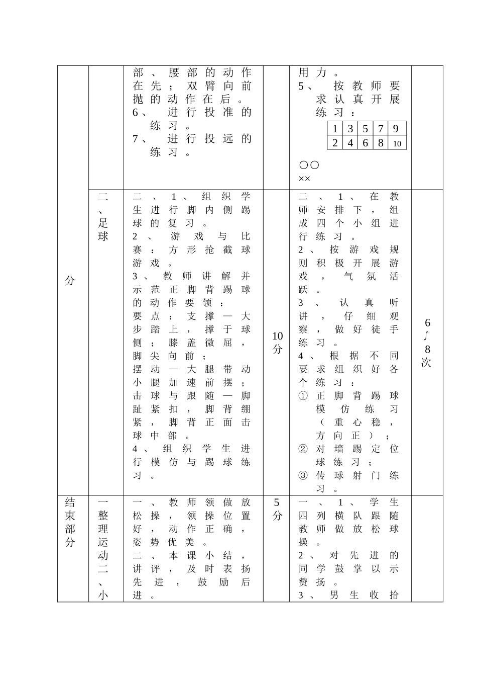 双手头上向前抛掷实心球2_第3页