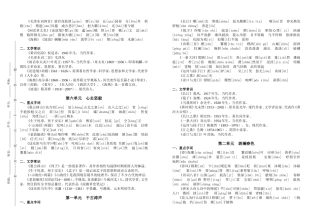 七年级语文字词和作者介绍