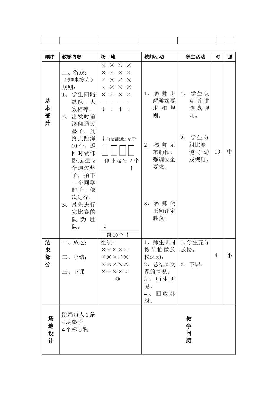 小学四年级体育跳绳教案 (2)_第2页