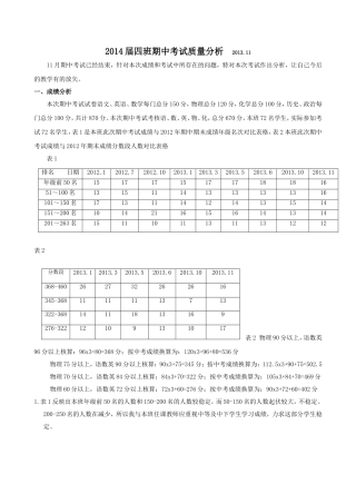 2014届四班成绩分析201311