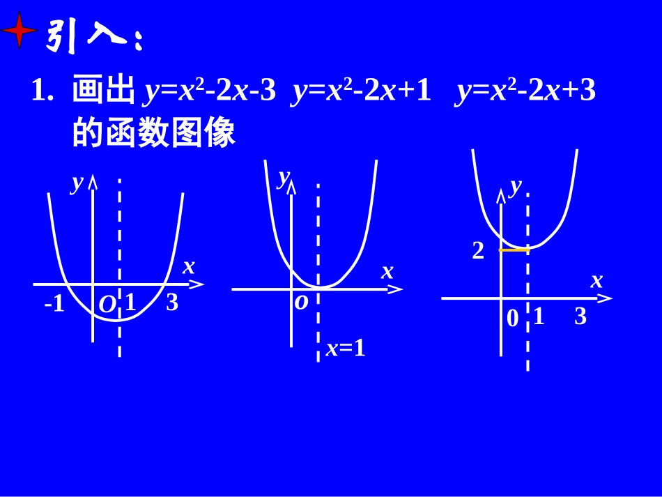 高中一年级数学必修1第三章函数的应用3．1函数与方程第一课时课件_第2页