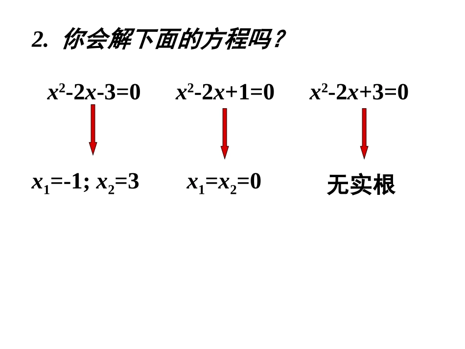 高中一年级数学必修1第三章函数的应用3．1函数与方程第一课时课件_第3页