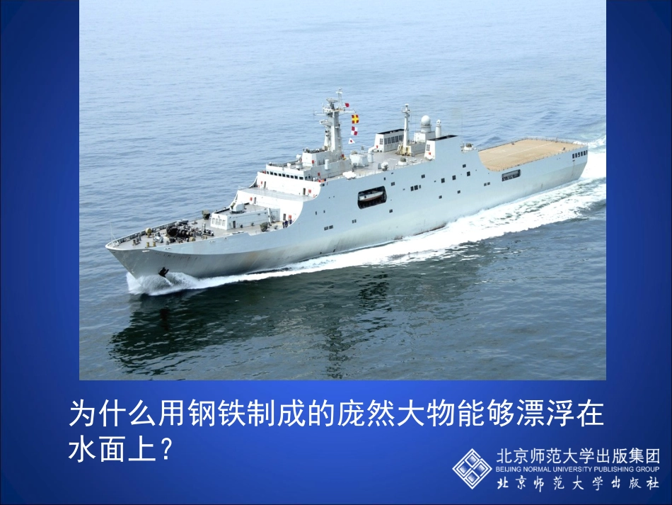 学生实验探究影响浮力大小的因素_第2页