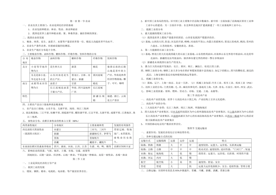 期中地理复习提纲_第1页