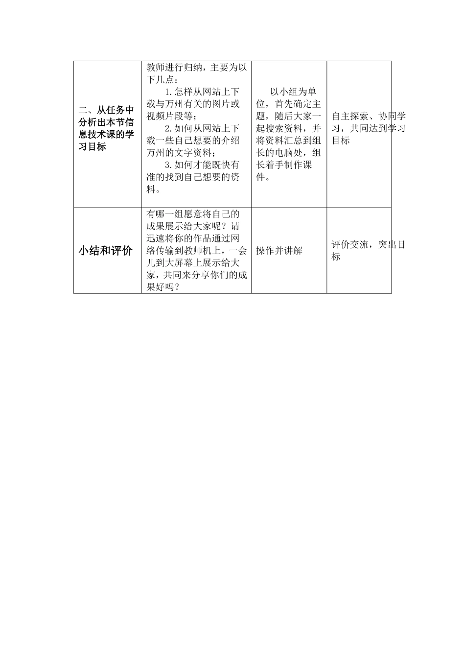 高中信息技术课教案设计样本_第3页