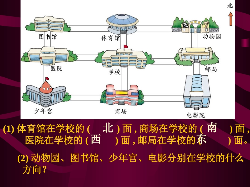 北师版小学二年级数学辨认方向_第2页