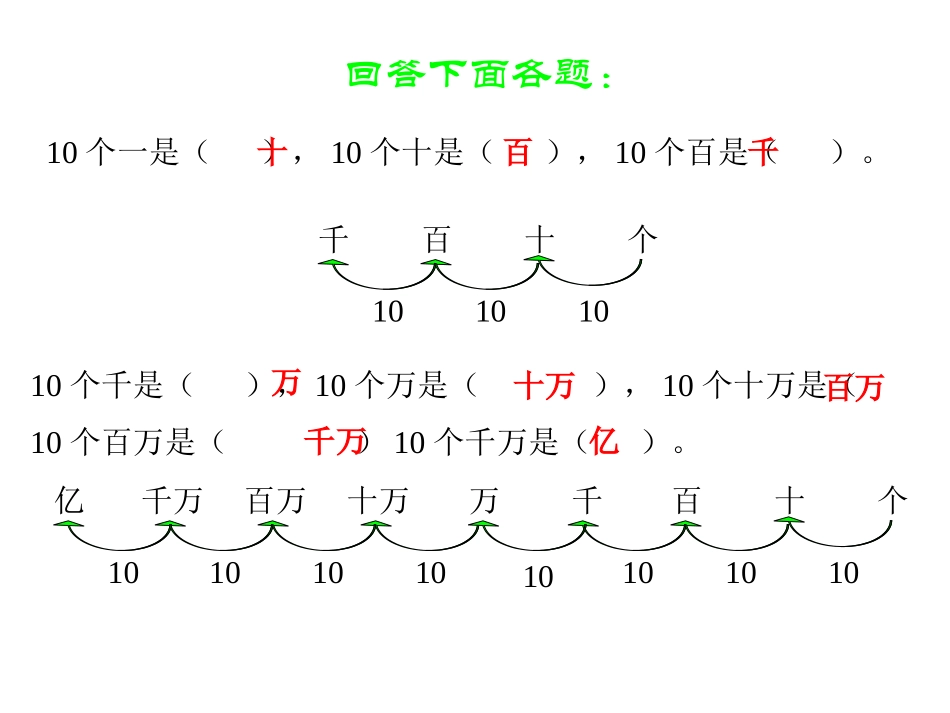 四年级数学课件：大数的认识_第2页