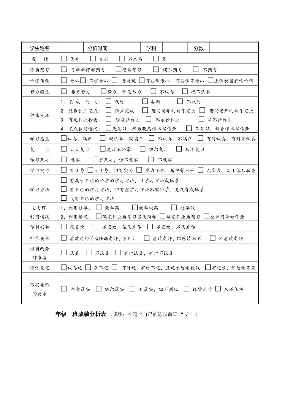 物理成绩分析表_第1页