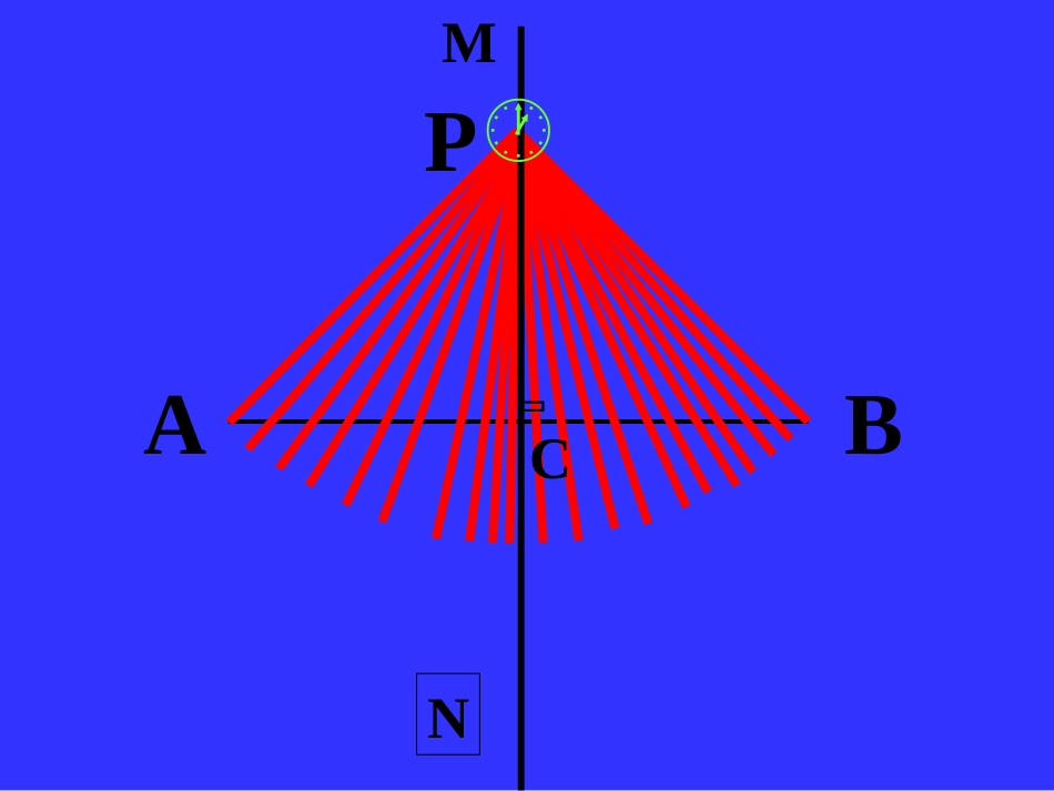 线段的垂直平分线课件李洁_第3页