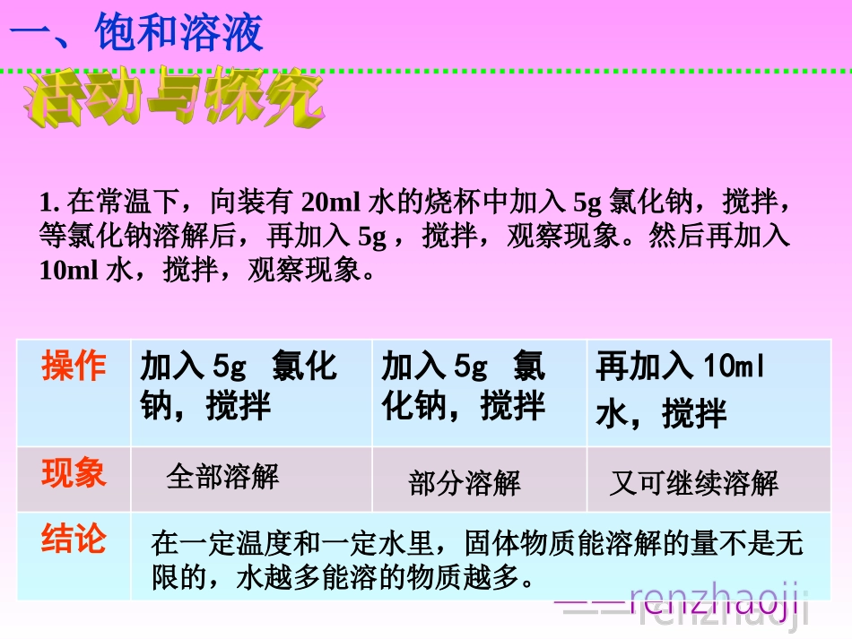 课题2、溶解度_第一课时课件_第2页