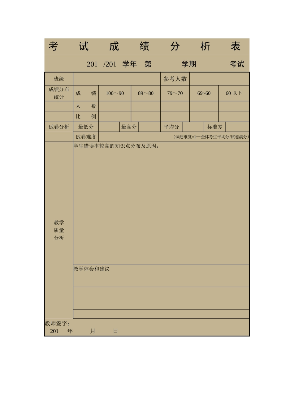 我的成绩分析表 (2)_第1页