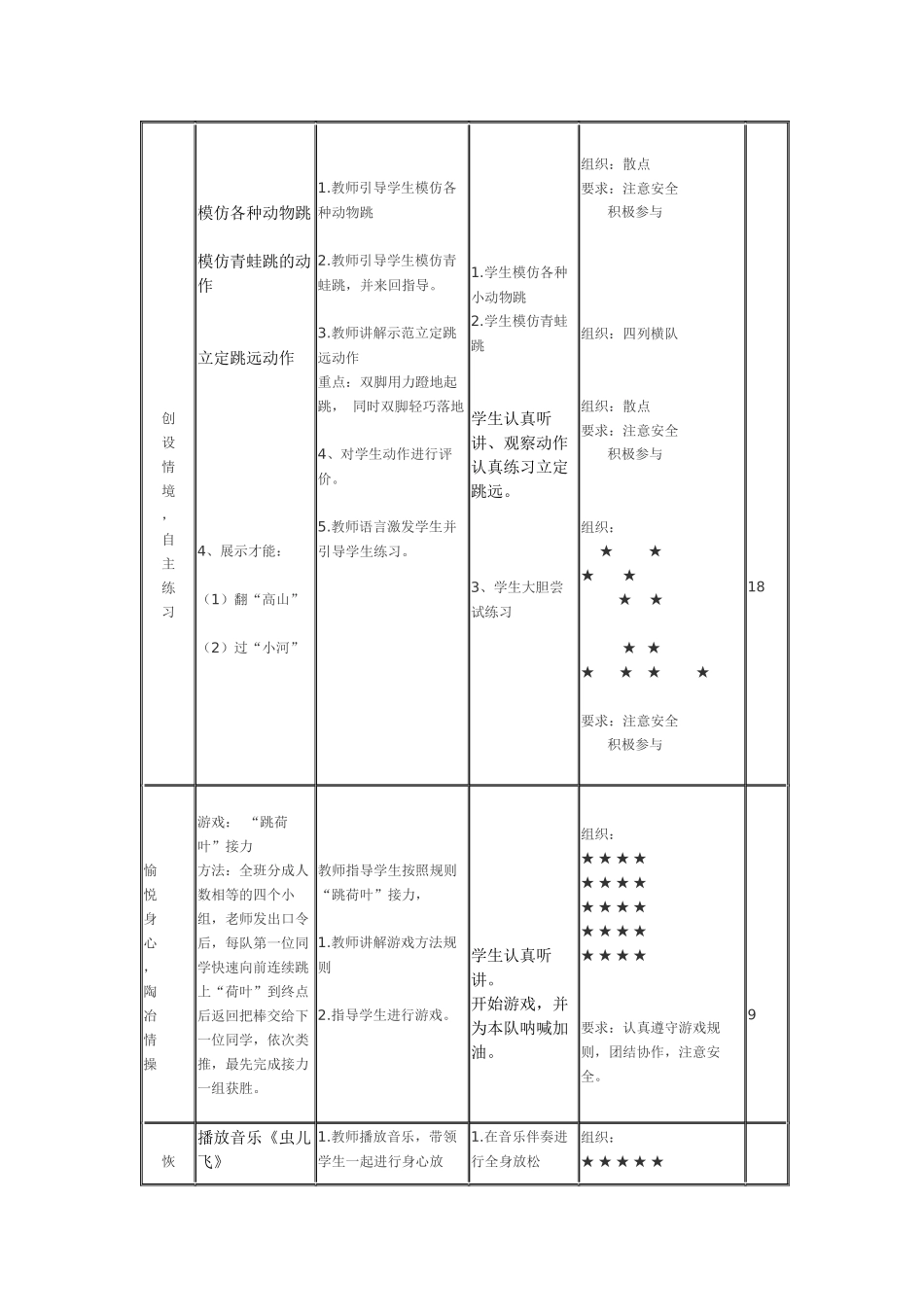 小学三年级体育课《立定跳远》教学设计_第3页