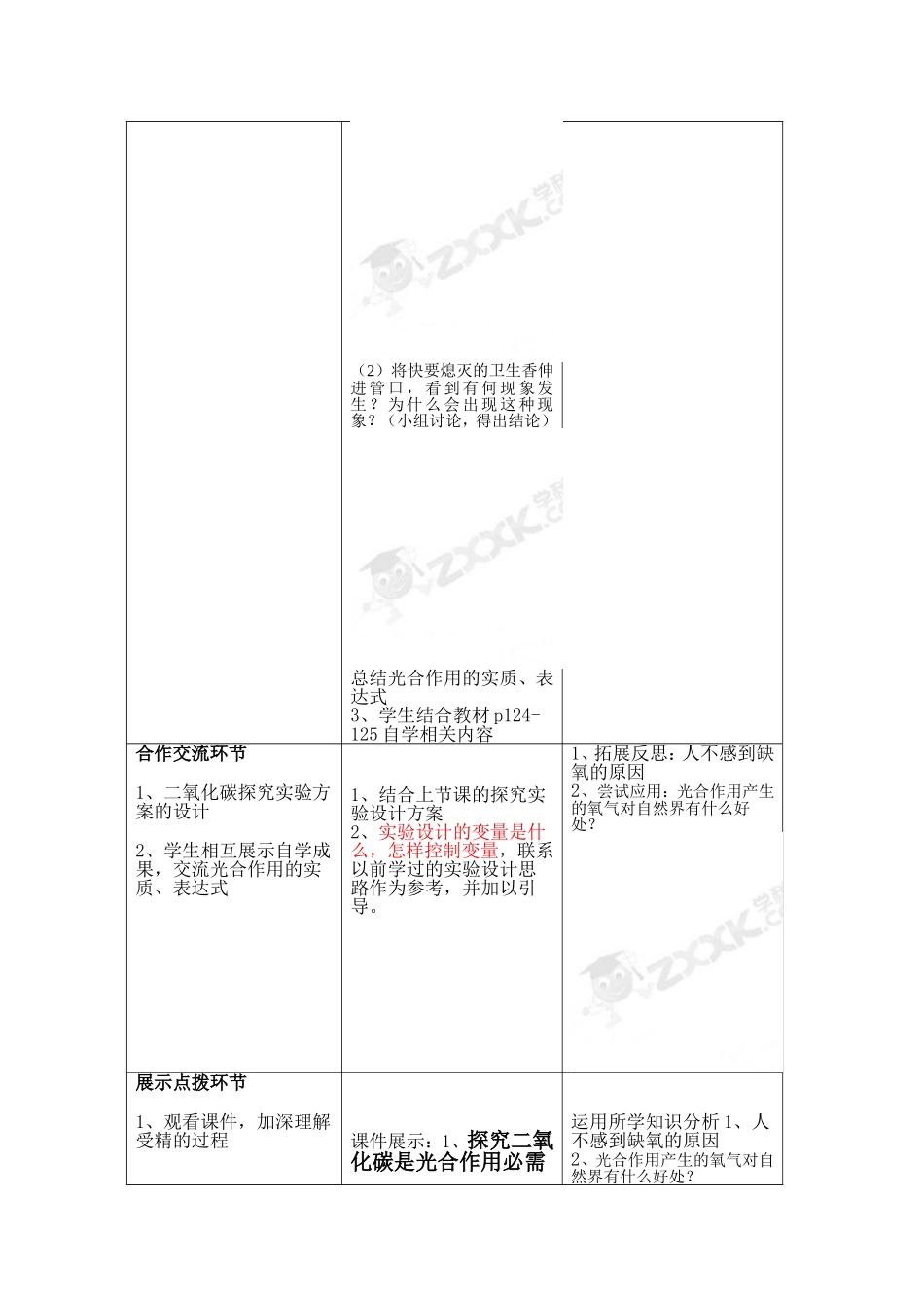光合作用吸收二氧化碳放出氧气_第3页