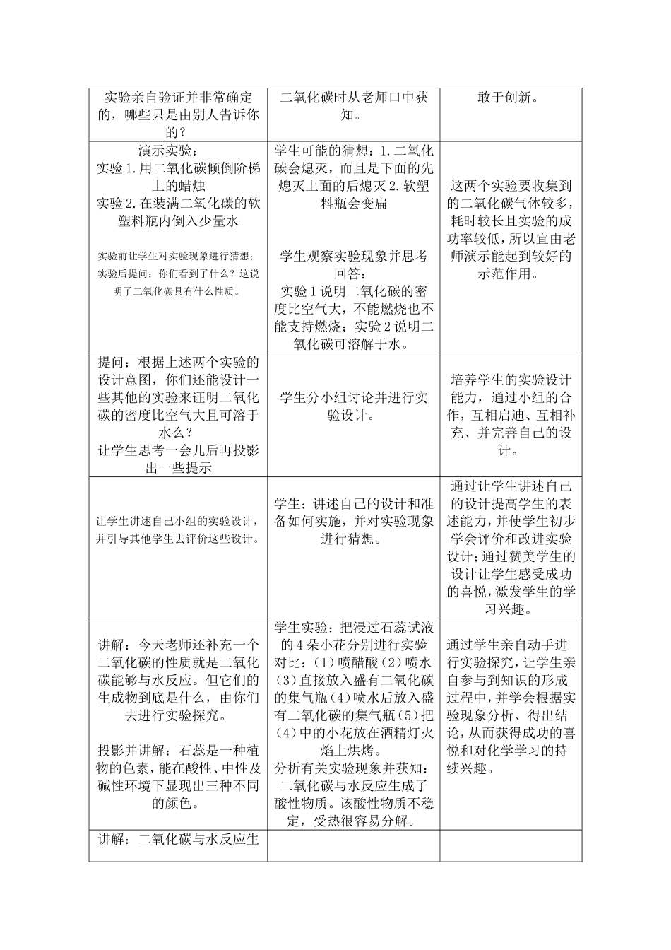 课题3二氧化碳和一氧化碳教学设计案例_第3页