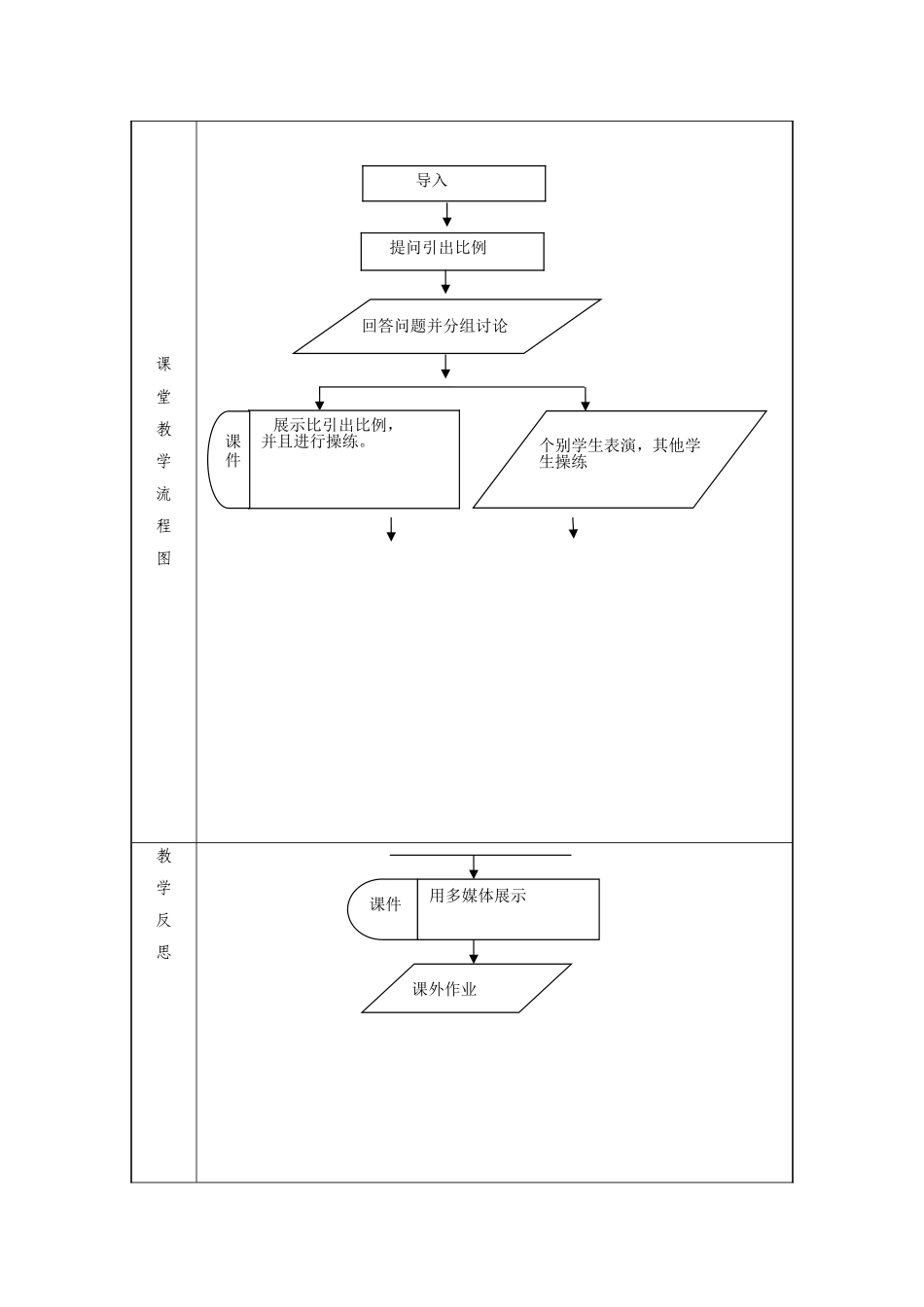 比例的意义和基本性质教学方案_第3页