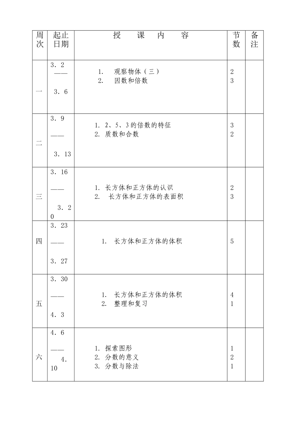教学进度计划表_第3页
