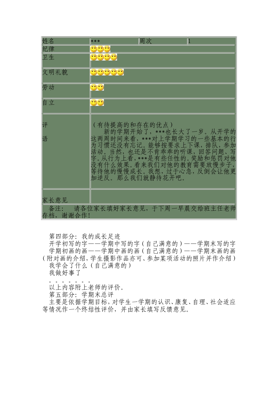 成长档案包含的内容 (3)_第2页