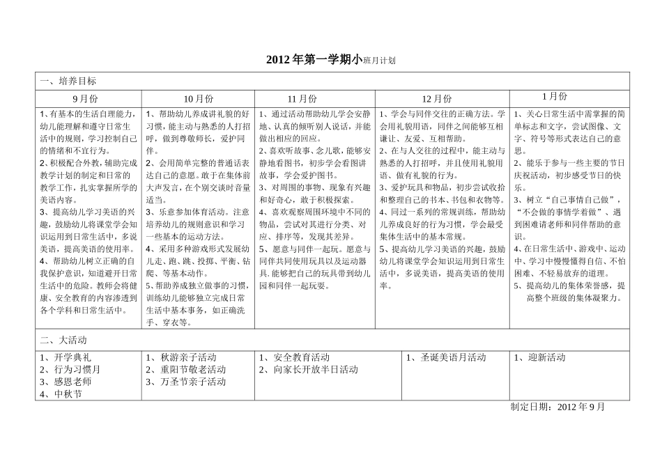 小班上学期月计划_第1页