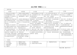 小班上学期月计划