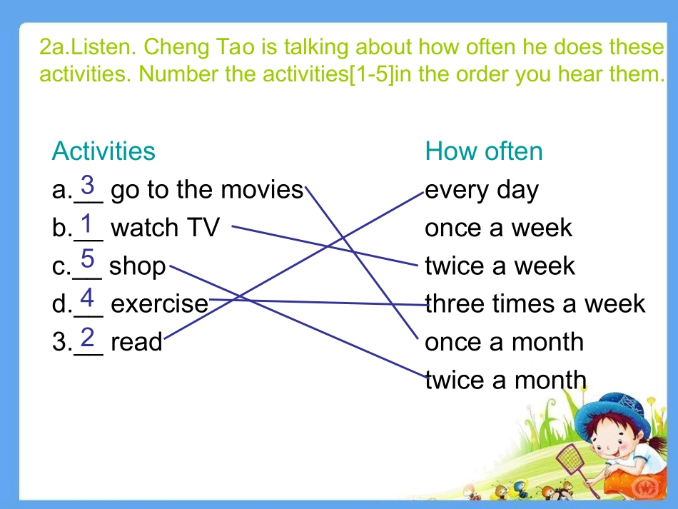 2013英语八年级上unit2_How_often_do_you_exercise单元课件_第2页