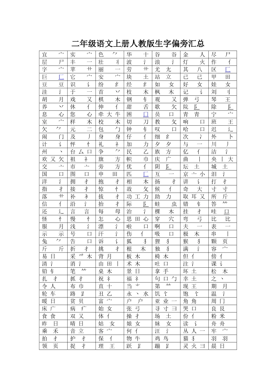二年级语文上册人教版生字偏旁汇总_第1页