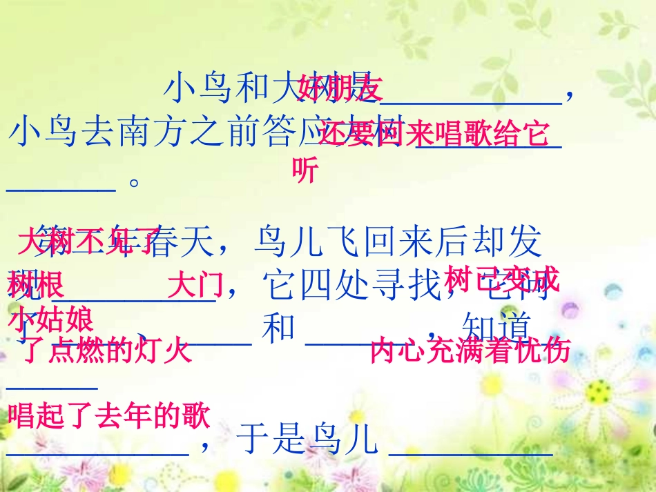 四年级第11课去年的树用PPT_第3页