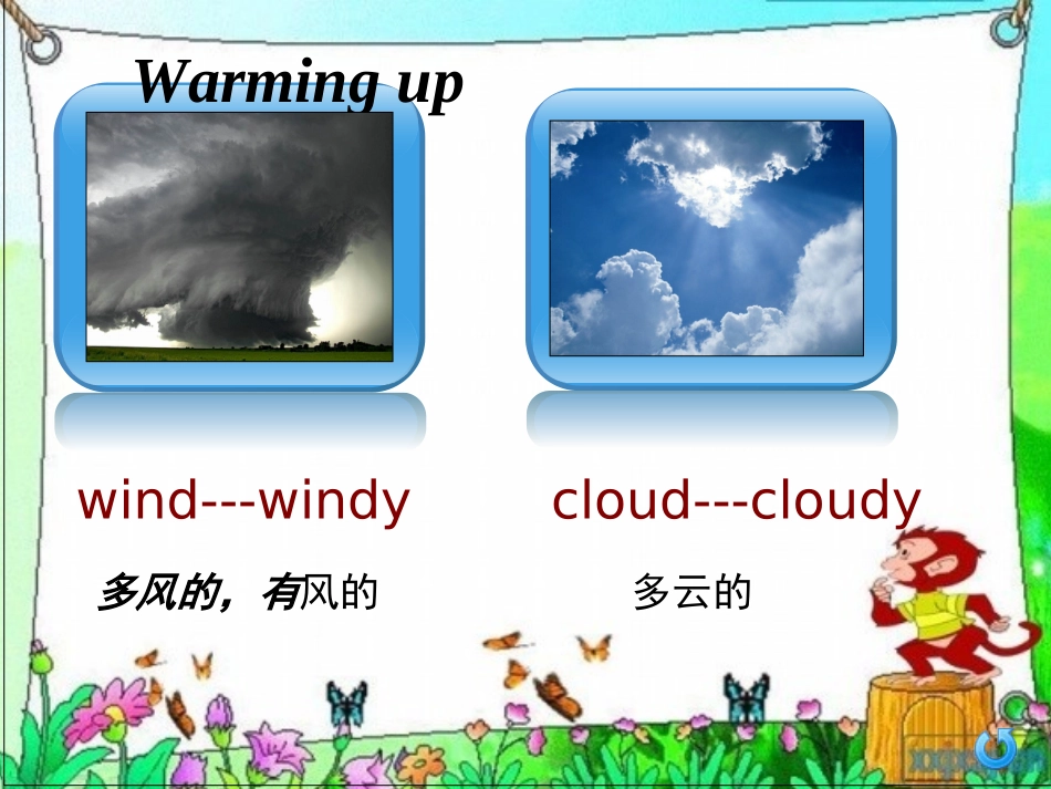 (外研版)六年级英语下册Module2_Unit2_It's_going_to_snow_in_Harbin》课件_第2页