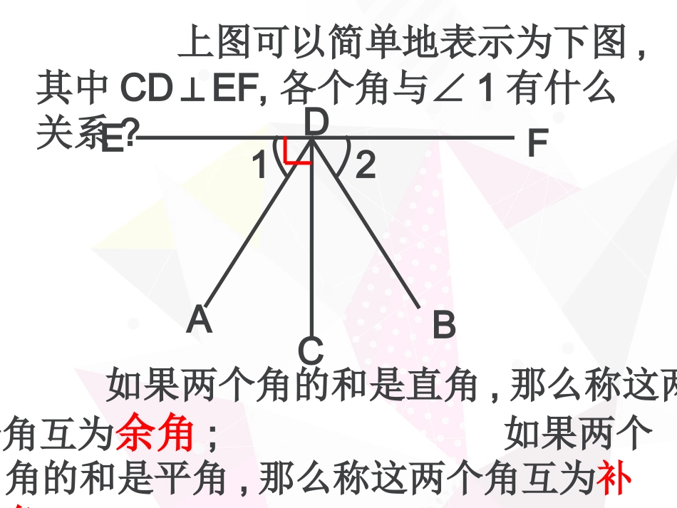 台球桌上的角_第3页