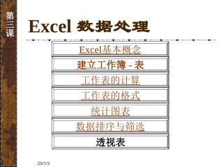 -应用基础-Excel