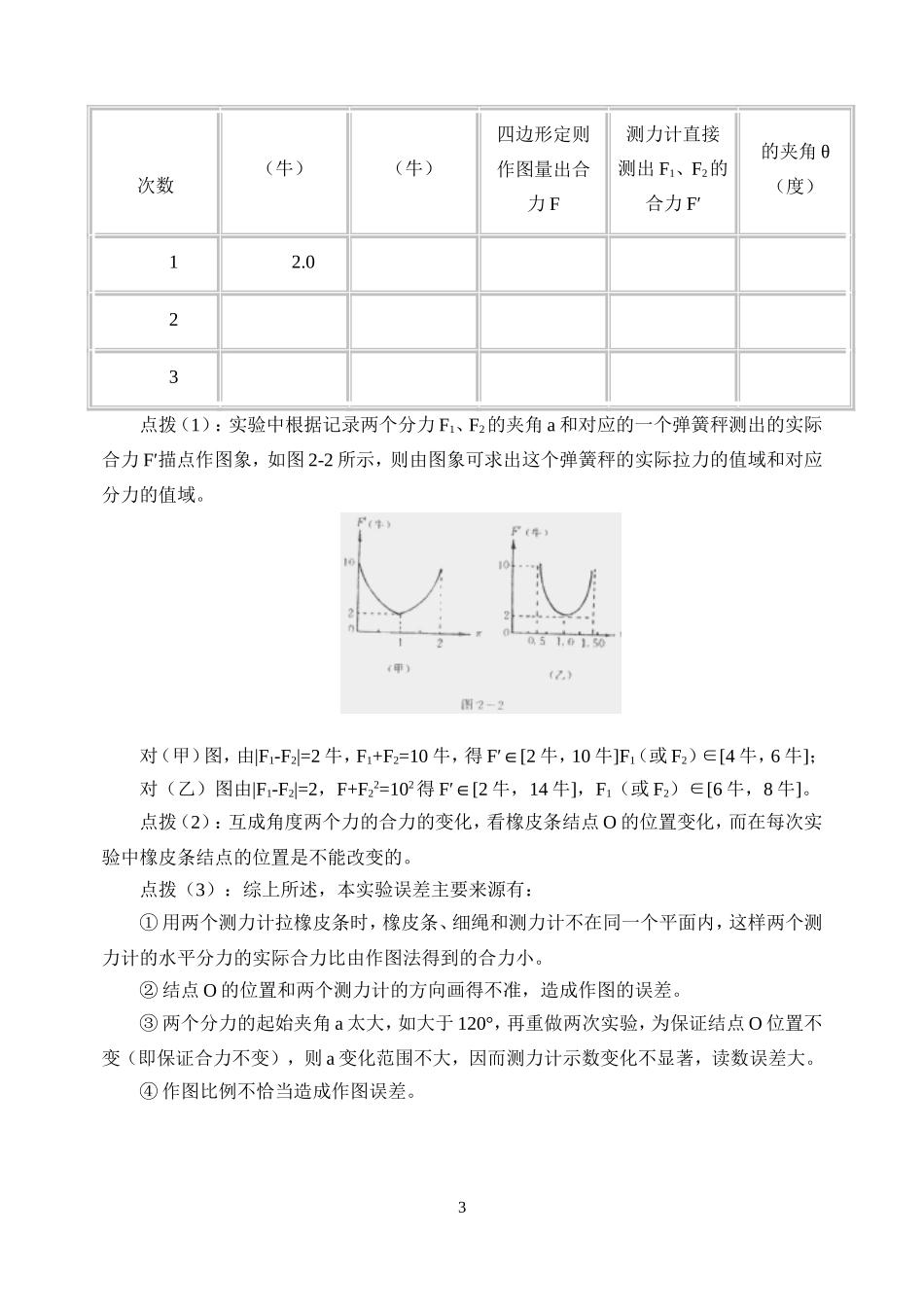 验证力的平行四边形定则_第3页