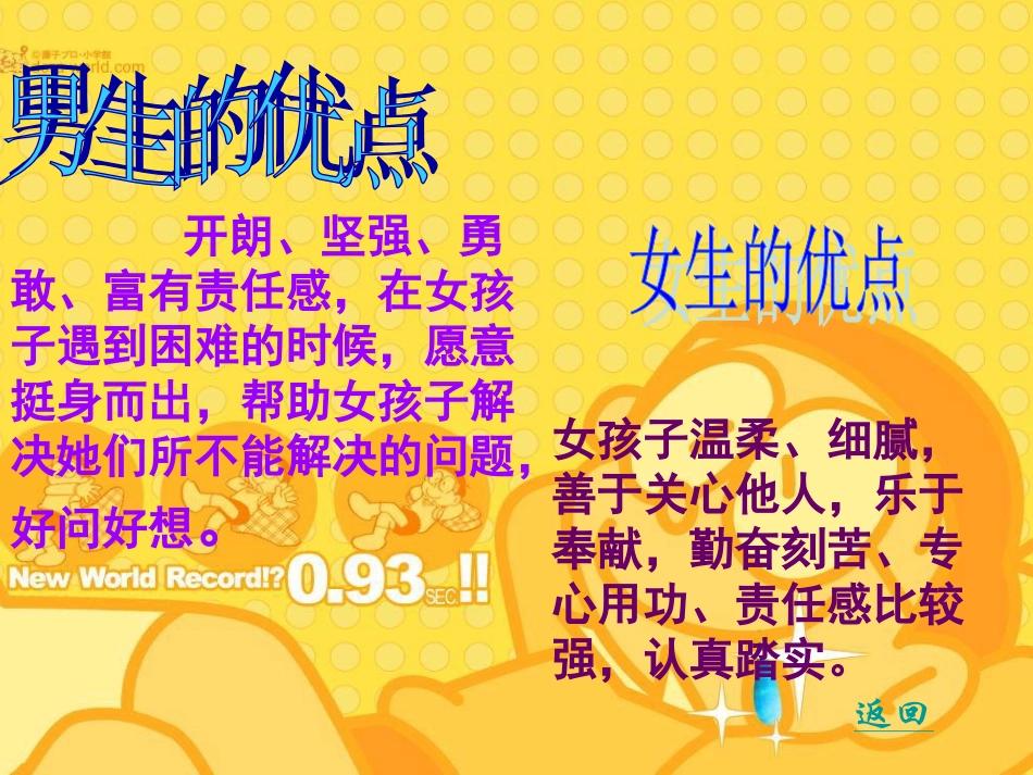 政治八上教科版第2单元第5课--男生女生之间、11张_第3页