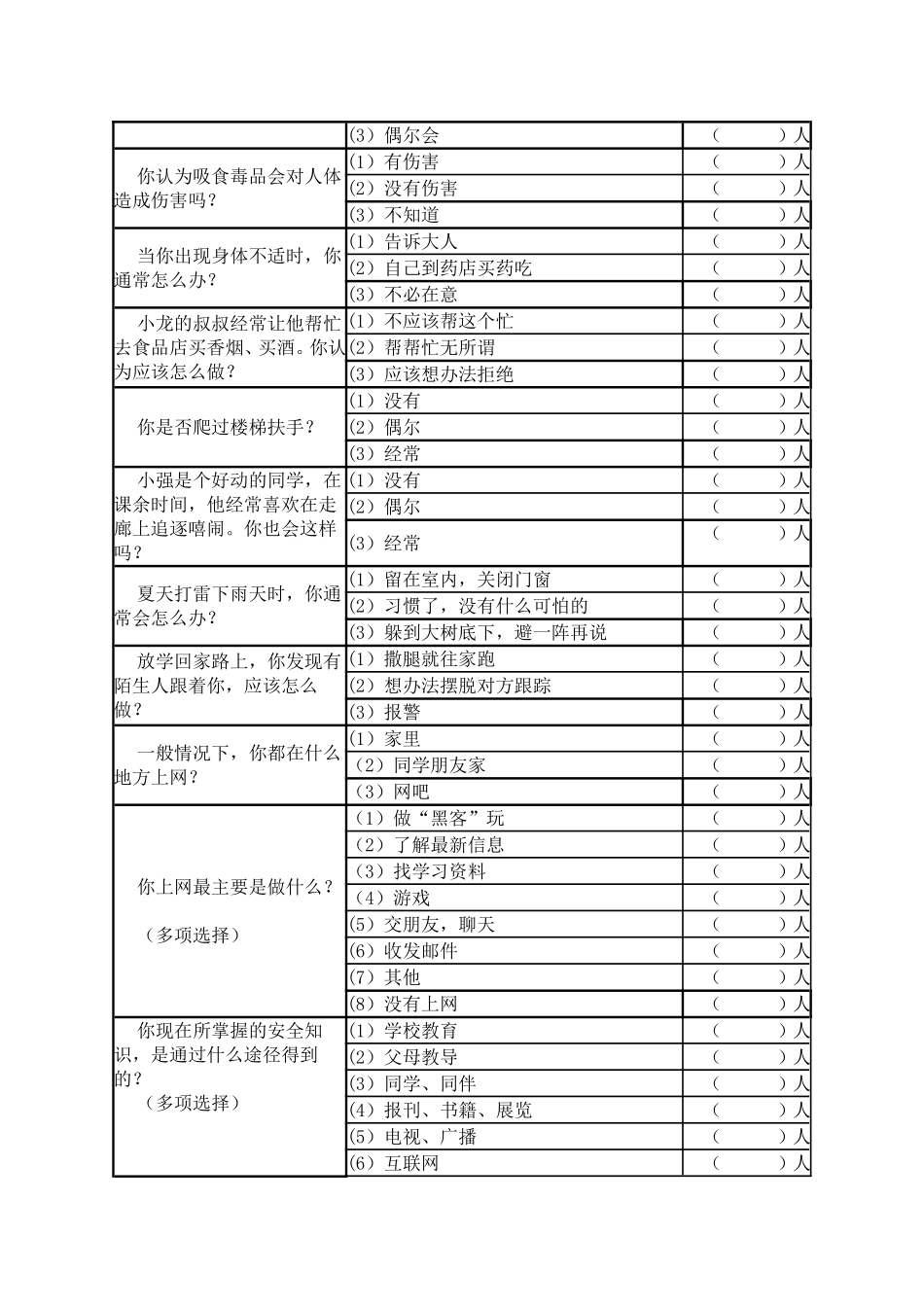安全问卷调查表_第2页