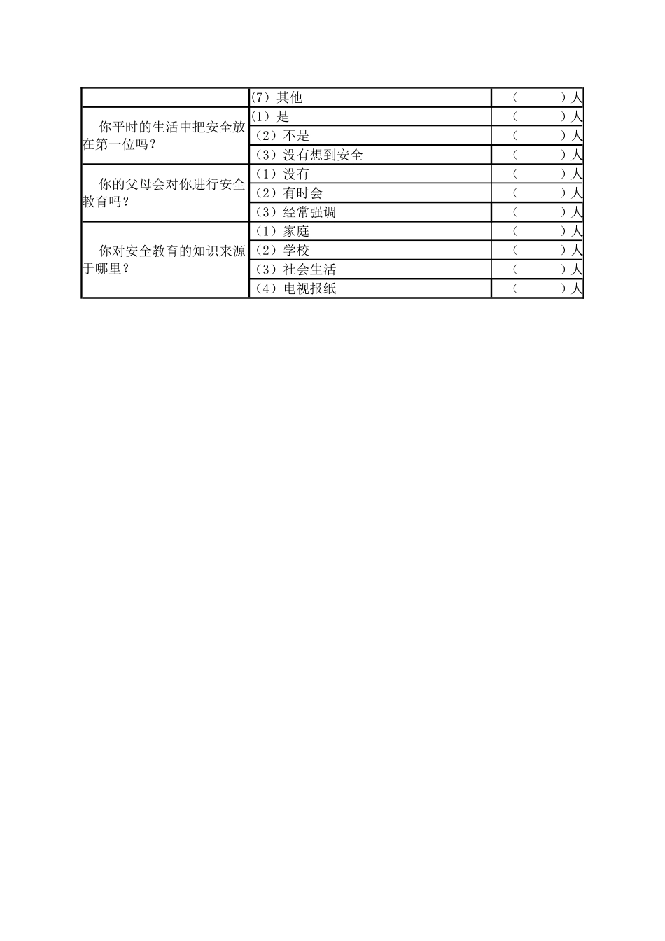 安全问卷调查表_第3页