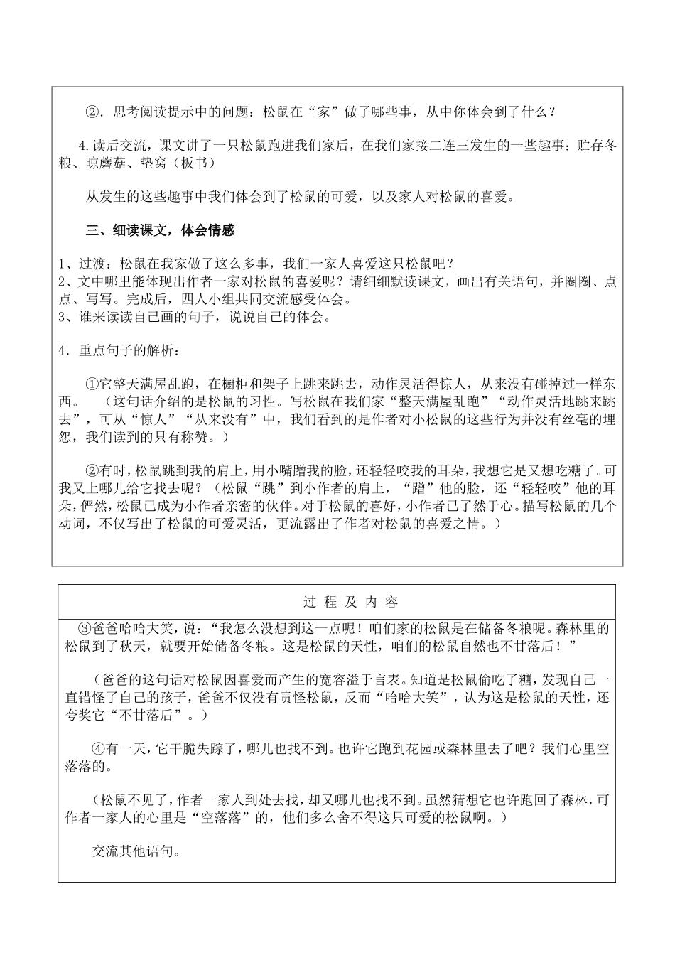 跑进家里的松鼠1_第2页
