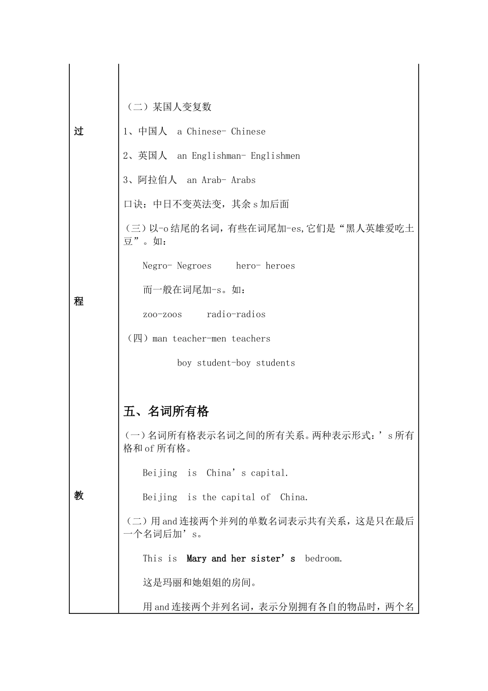 初中英语词汇知识汇总_第3页